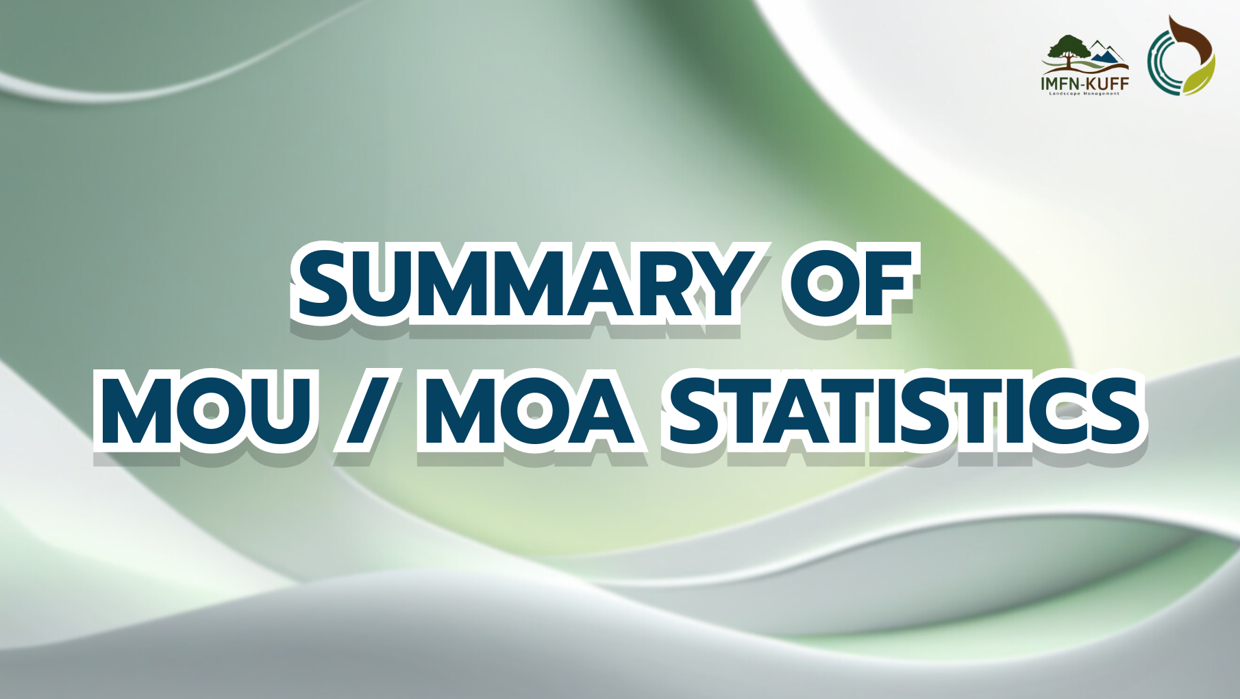 Summary of MoU / MoA Statistics (Dec 2024 – Dec 2025)