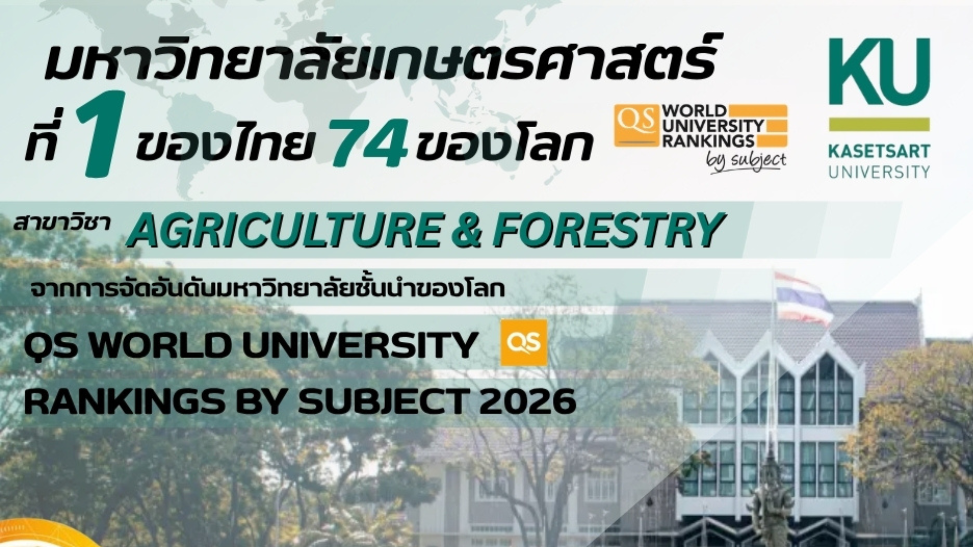 KU: #1 in Thailand, #74 Globally (QS 2026)