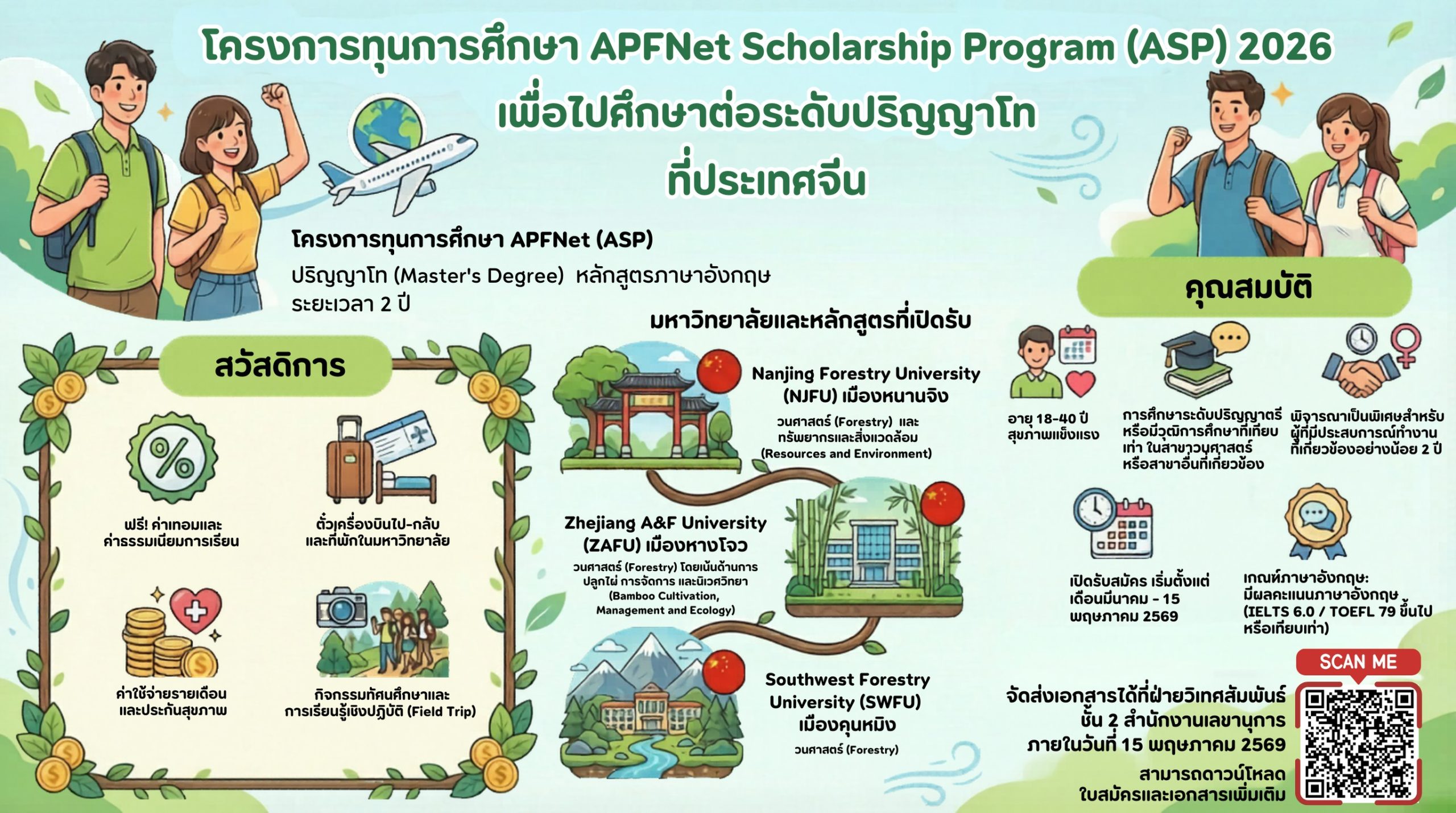 APFNet Scholarship Program (ASP) 2026