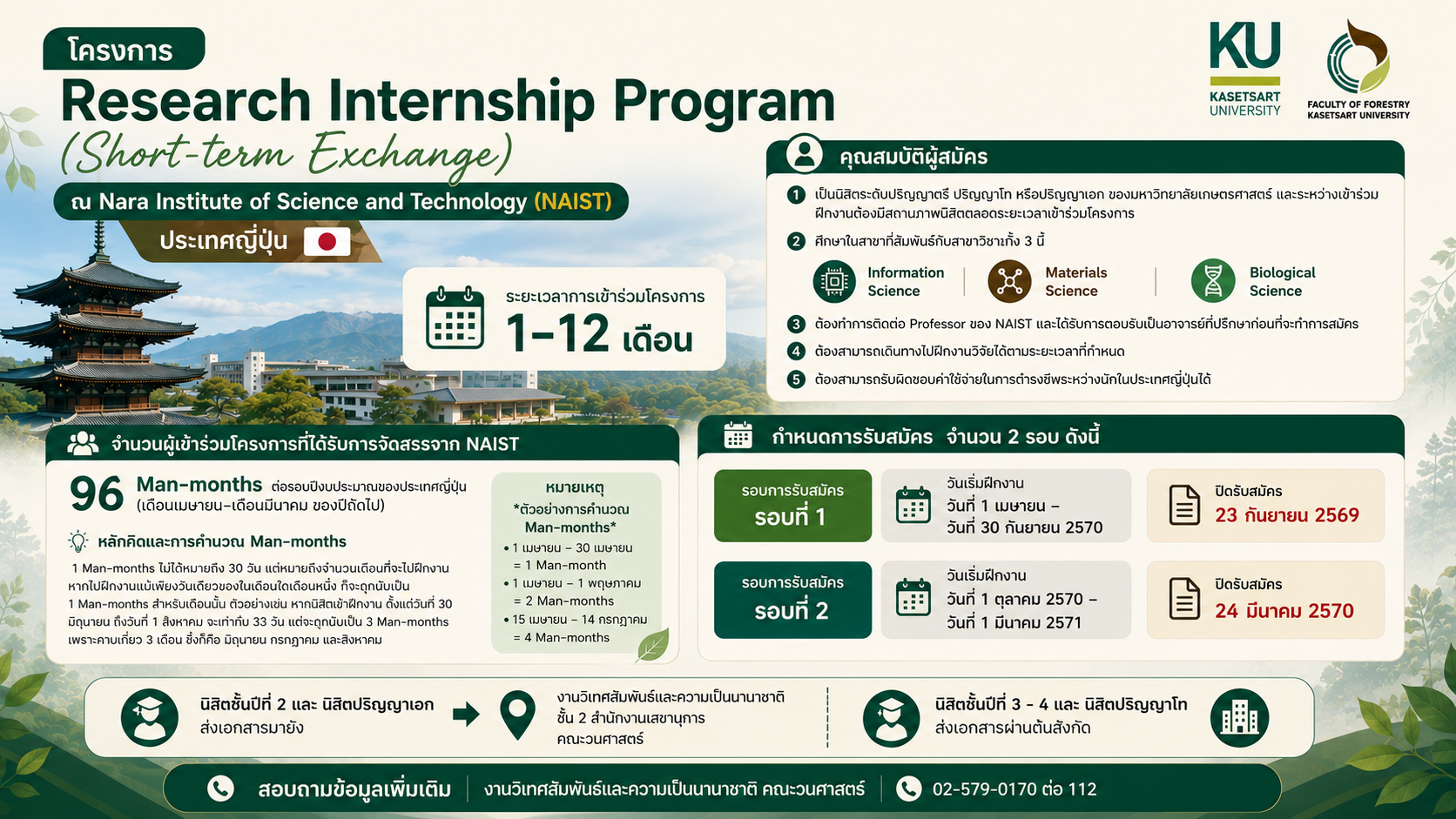 ประชาสัมพันธ์โครงการ NAIST Research Internship Program (Short-term Exchange) ประเทศญี่ปุ่น
